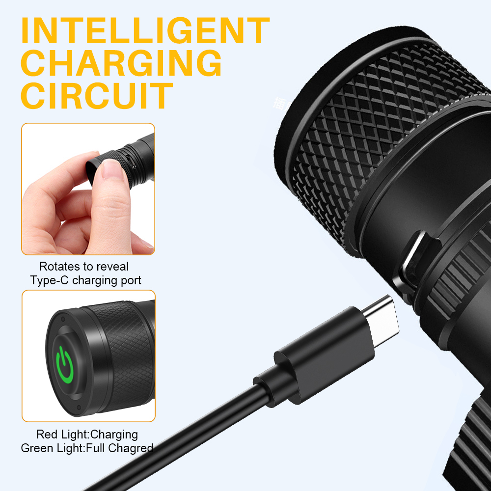 BORUiT D10 LED ヘッドランプ 18650 バッ - Lolin D32 のレビューと価格