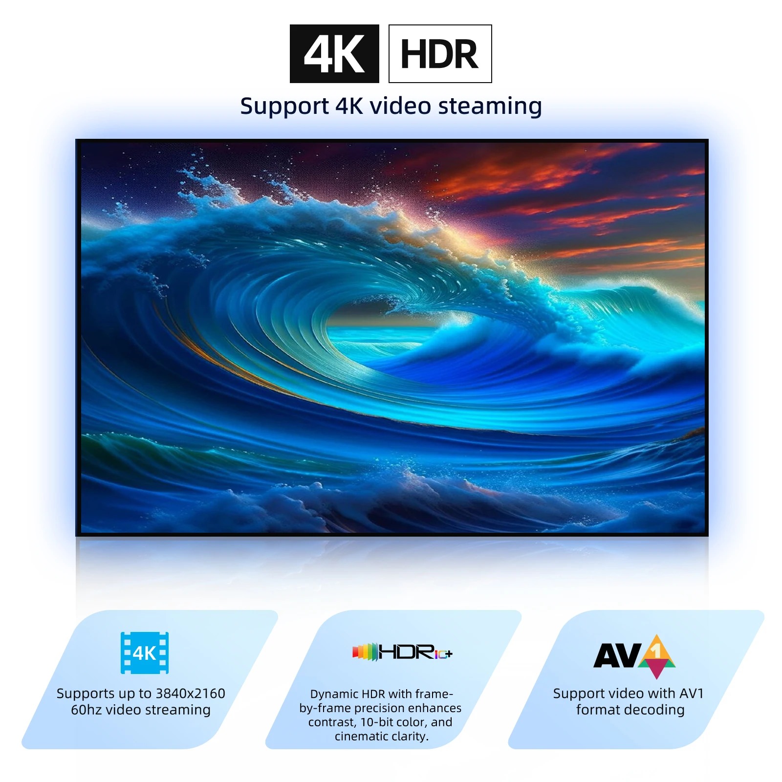 ACECONN 衛星放送受信機 Android IPTV ボ - Devkitc のレビューと価格
