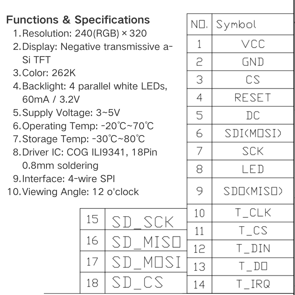 2.8 インチ TFT LCD ディスプレイモジュール ES - Esp32 S3 Devkitc 1 のレビューと価格