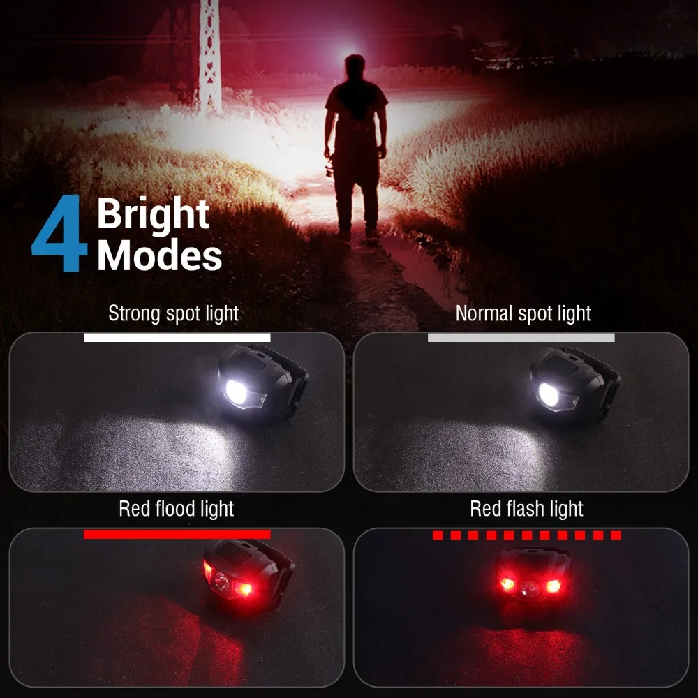 BORUiT 3W ミニ LED ヘッドランプ 4 モード赤 - Lolin D32 のレビューと価格