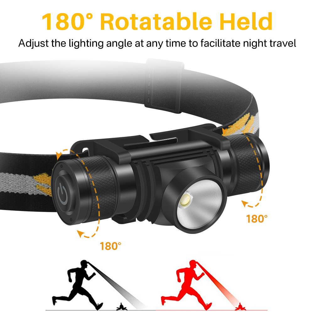Boubit-ミニLEDヘッドランプd10,高出力,1865 - Lolin D32 のレビューと価格